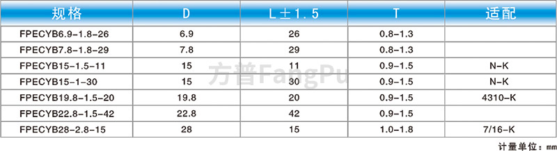 射頻產(chǎn)品應(yīng)用-10.jpg