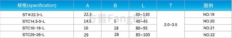 助行器把套尺寸圖